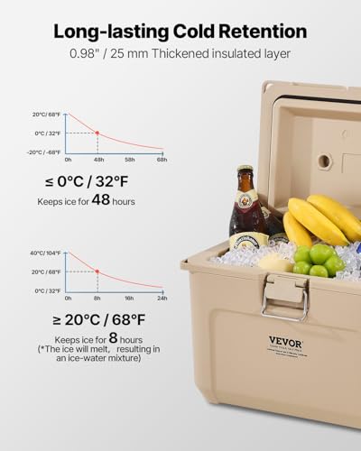 Portable Insulated Hard Cooler U902