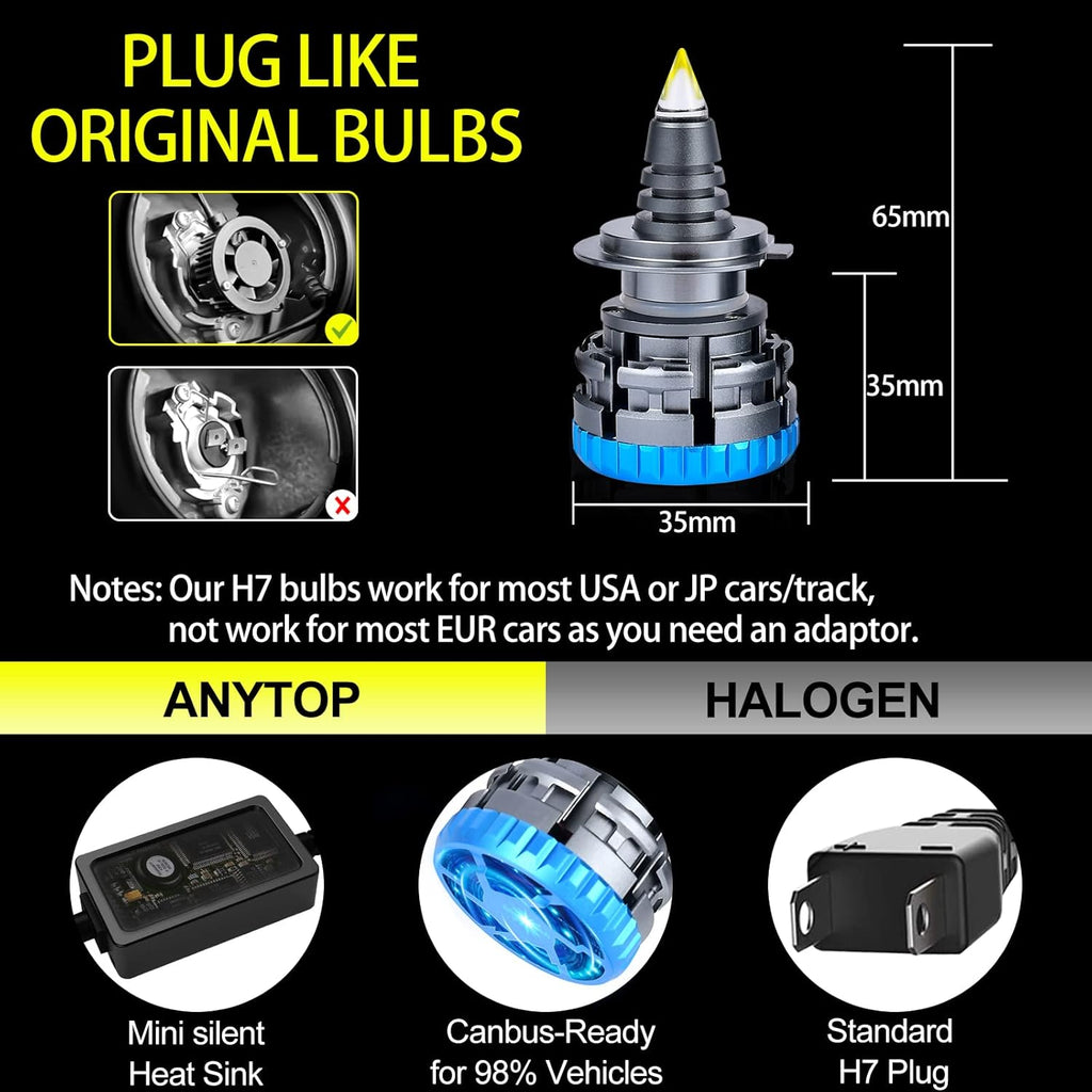 H7 LED Headlight Bulbs, 6000K Cool White, 20000LM, Pack of 2 B250634