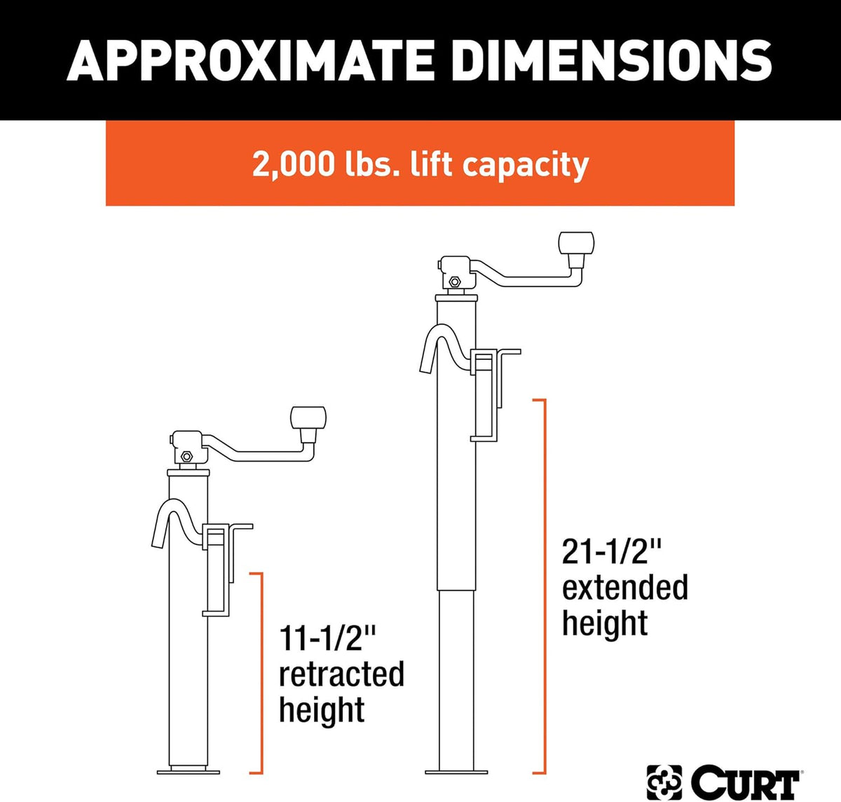 Swivel Trailer Jack, 2,000 lbs., 10-1/2 Inches Vertical Travel, Pack of 2 J906757