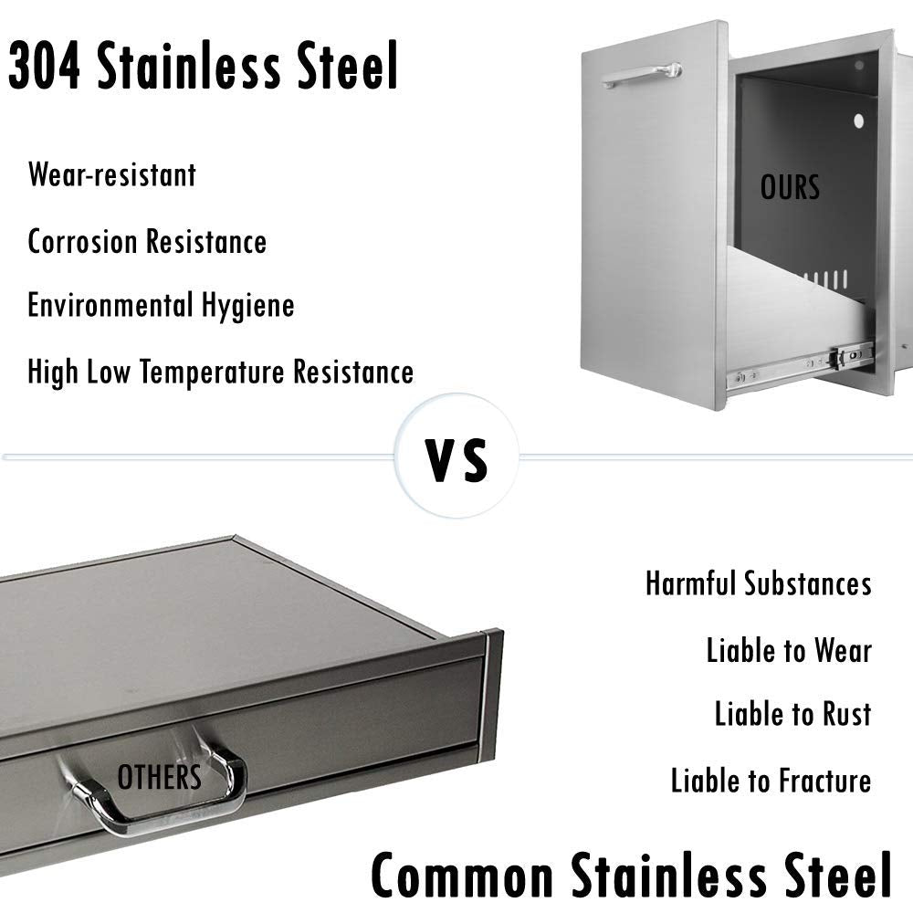 Stainless Steel Drawer W16XD18XH22.3 Inches I9549