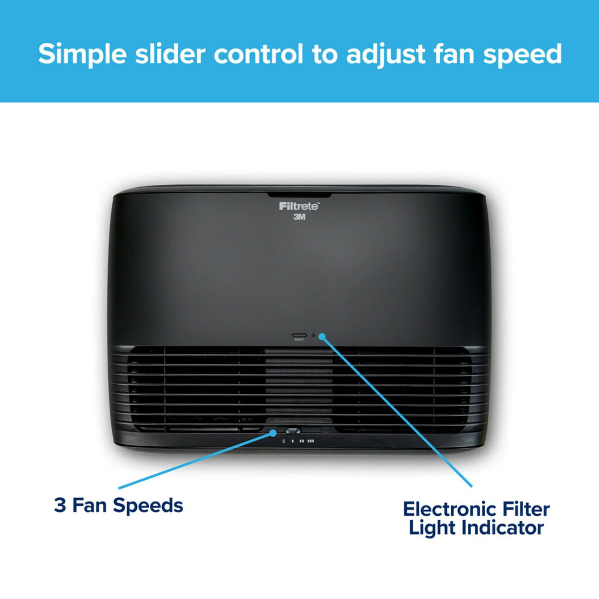 Air Purifier Small Room 80 sq. ft. D75988