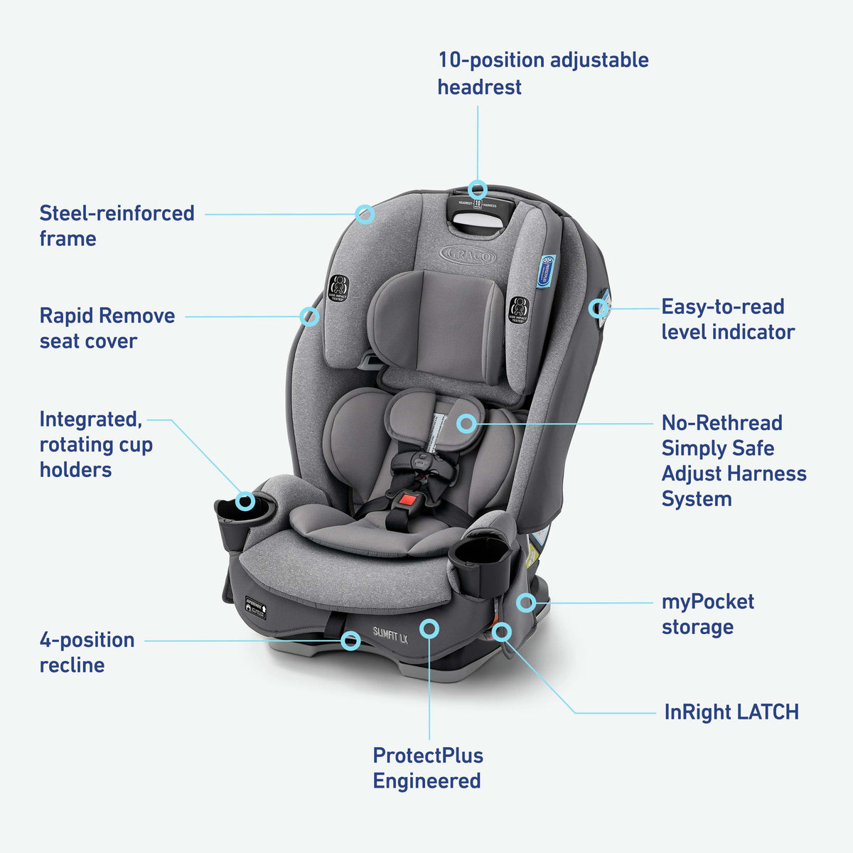 3-in-1 Convertible Car Seat C563