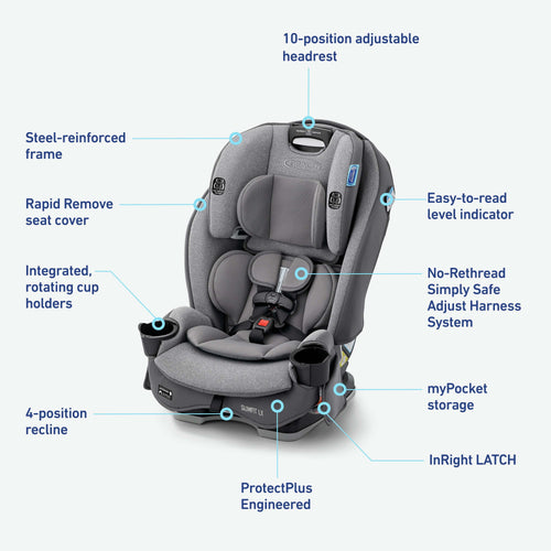 3-in-1 Convertible Car Seat C563