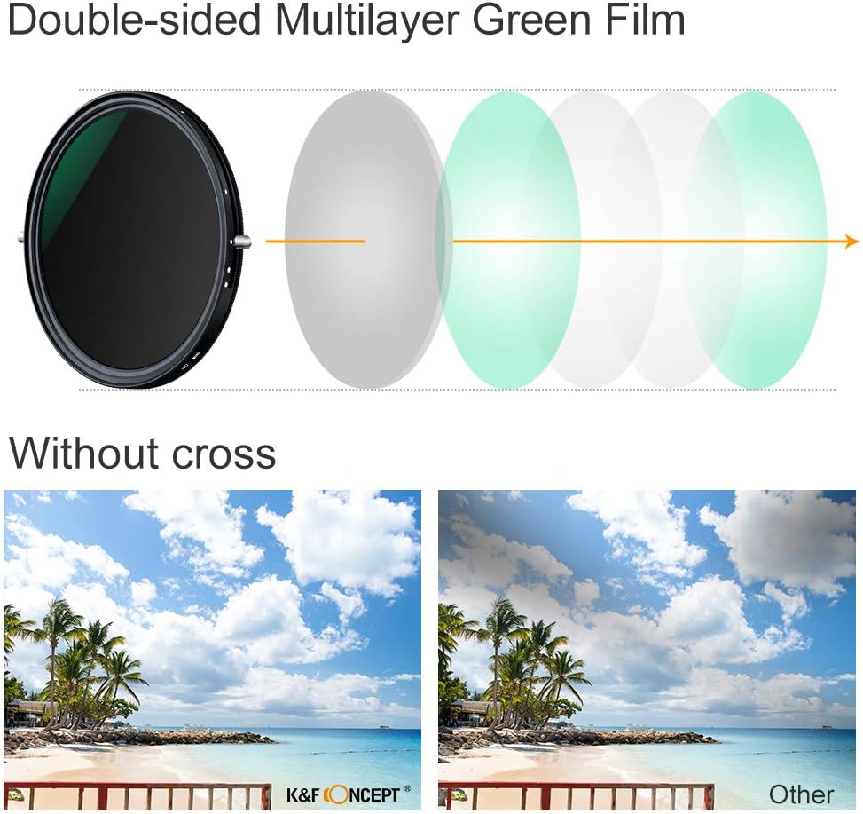 52mm Variable Fader ND2-ND32 ND Filter and CPL Circular Polarizing Filter 2 in 1 Pack of 2 X860