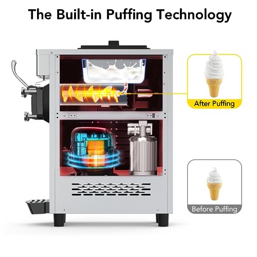 1200W Single Flavor Soft Serve Ice Cream Machine M890