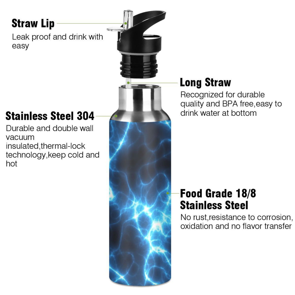 Dark Blue 20 OZ Stainless Steel Vacuum Insulated Water Bottle with Straw Lid I3705