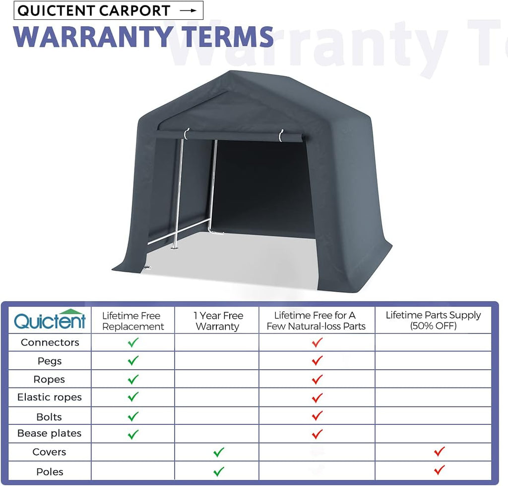 Grey 7' x 12' Heavy Duty Outdoor Storage Shelter I8591