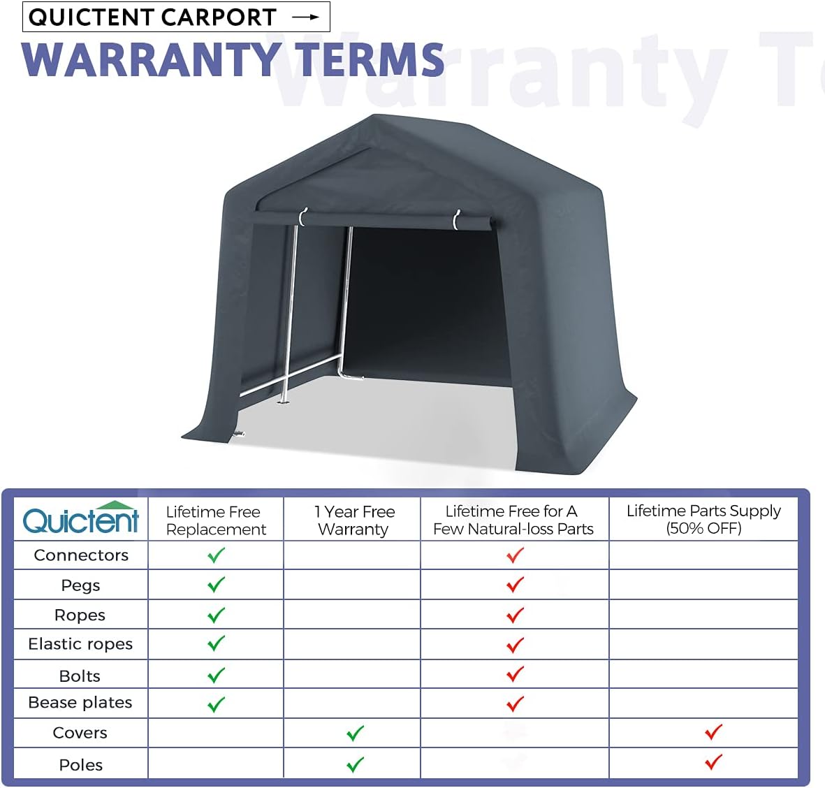 Grey 7' x 12' Heavy Duty Outdoor Storage Shelter I8591