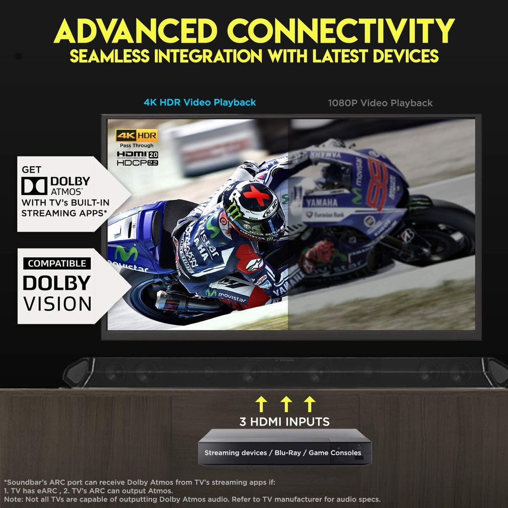 7.1.4 Channel 600W Soundbar with 8" Wireless Subwoofer and 2 Rear Surround Speakers Q87659