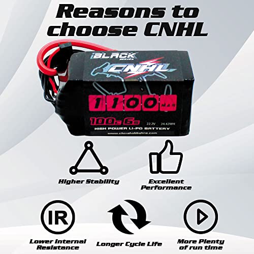 6S 1100mAh 100C 22.2V Lipo Battery with XT60 Plug (2 PCS) B638588