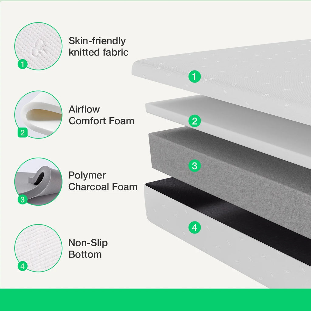 10'' Firm Memory Foam Mattress Full Size S281