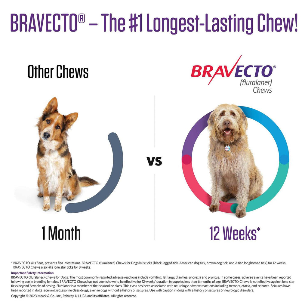 Chew for Dogs 88-123 lbs N263829