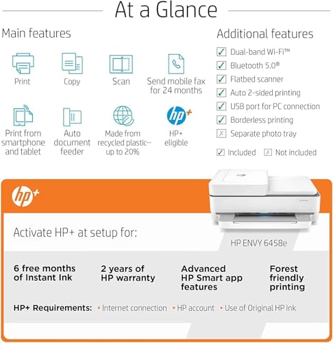 White All-in-One Wireless Color Inkjet Printer, Print Copy Scan R35169
