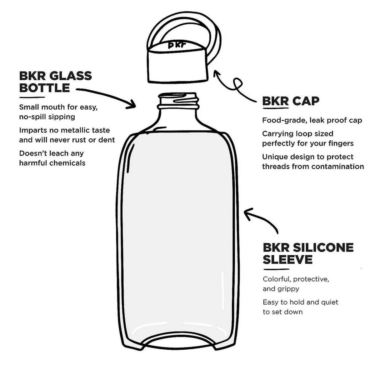 16oz Glass Water Bottle with Removable Silicone Sleeve X418