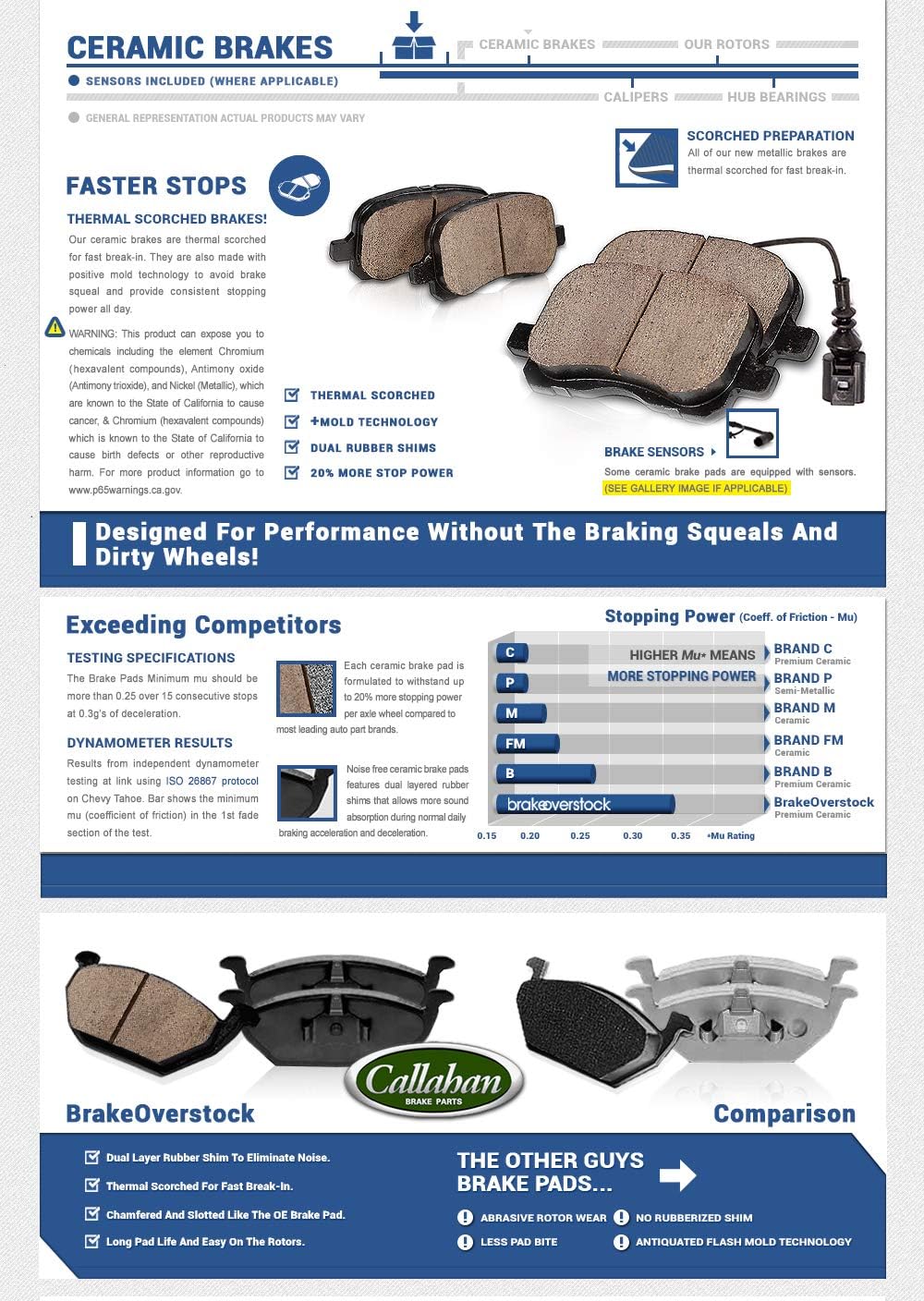 Brake Disc Rotors + Ceramic Brake Pads + Hardware N449171