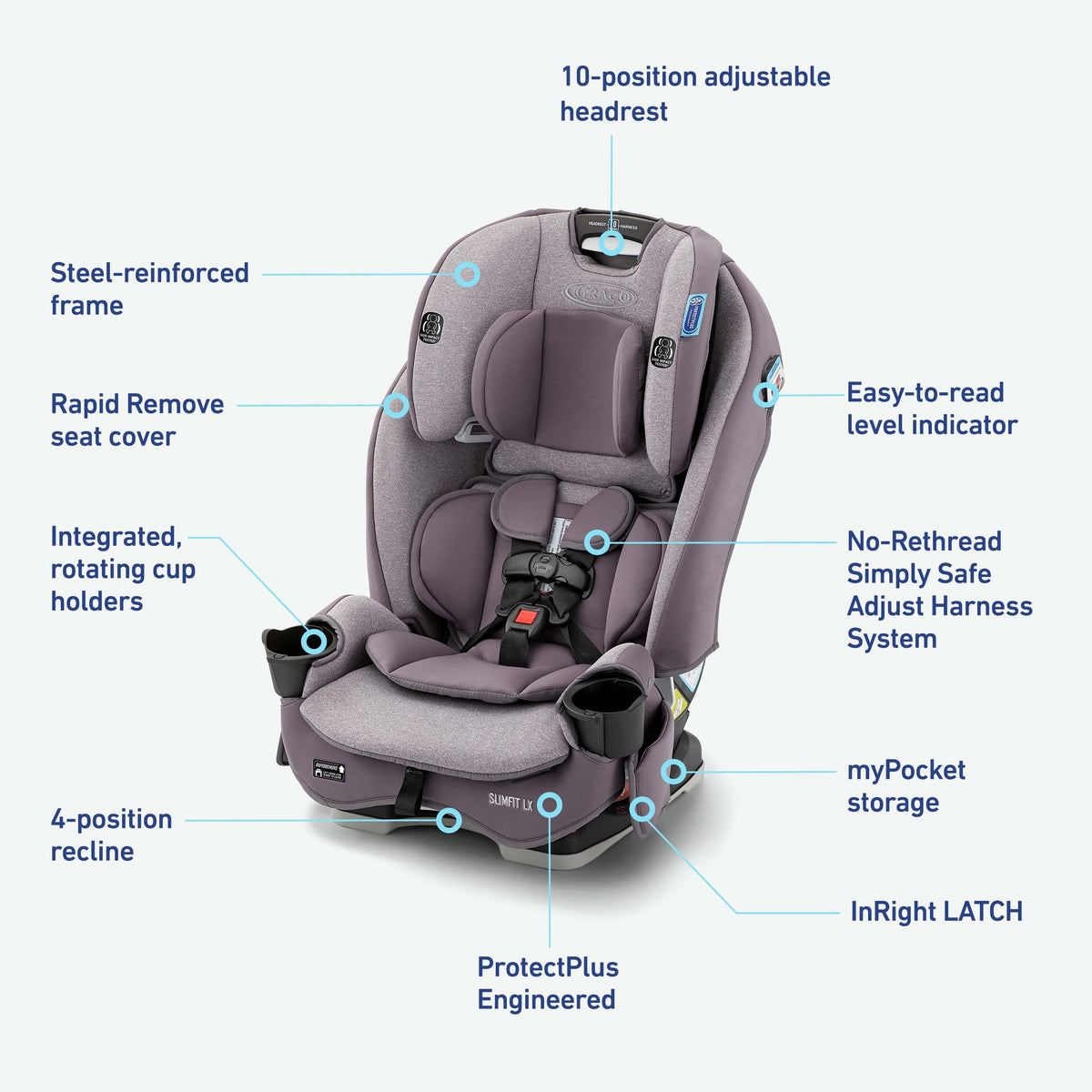 3-in-1 Convertible Car Seat C563