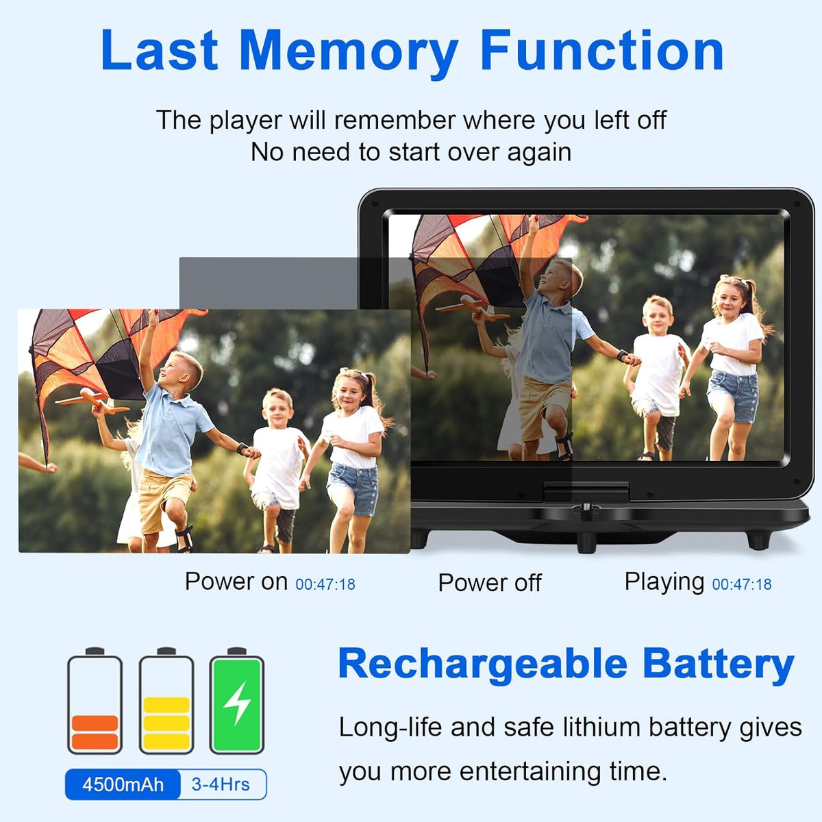 19.6" Portable DVD Player with 17.1" HD Swivel Screen C4158