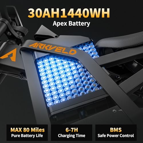 Electric Dirt Bike with 3000W Brushless Motor and 48V 30AH Battery K6396