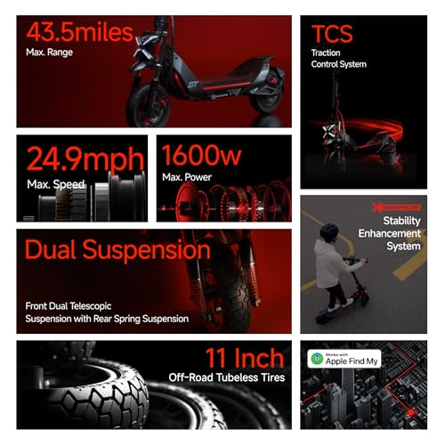 Electric Scooter, 24.9 MPH, 43.5-Mile Range, Dual Suspension, 1600W Peak Motor, Off-Road Scooter W161