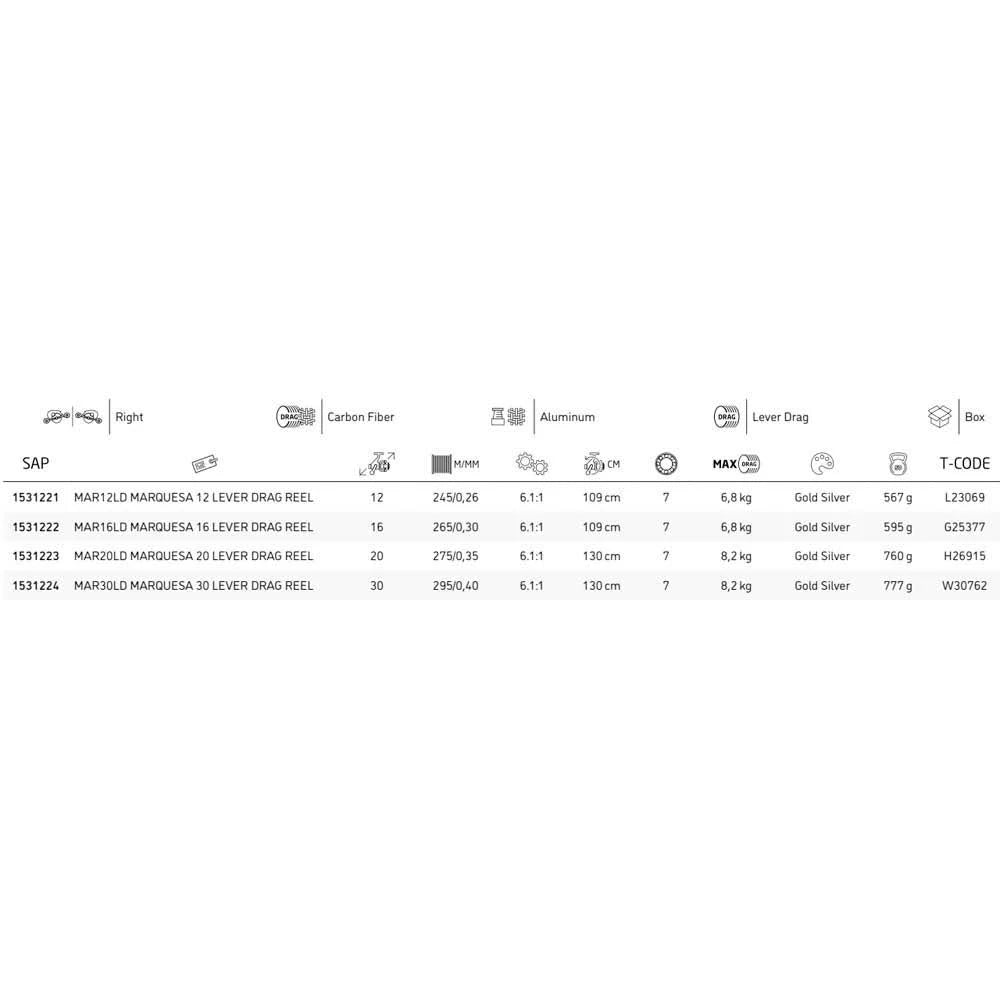 Lever-Drag Reel P6805