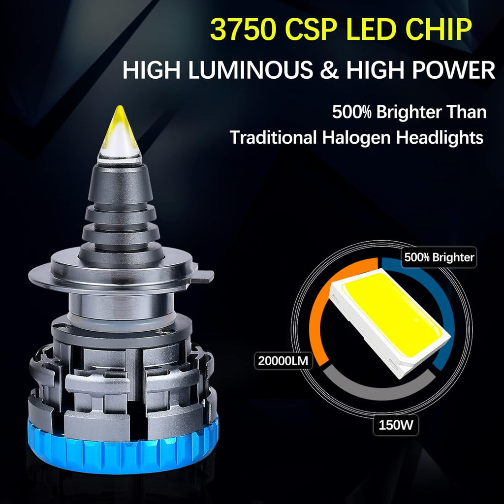 H7 LED Headlight Bulbs, 6000K Cool White, 20000LM, Pack of 2 B250634