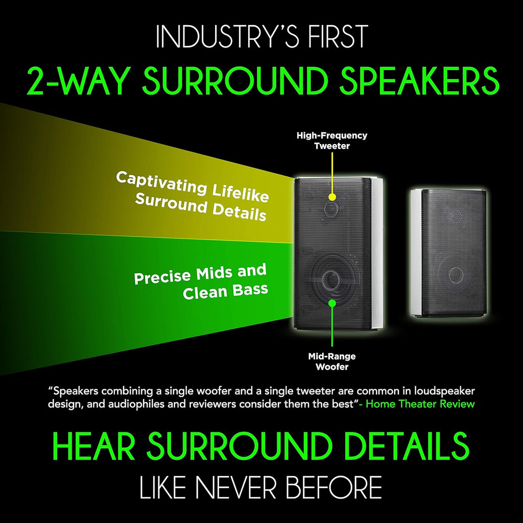7.1.4 Channel 600W Soundbar with 8" Wireless Subwoofer and 2 Rear Surround Speakers Q87659