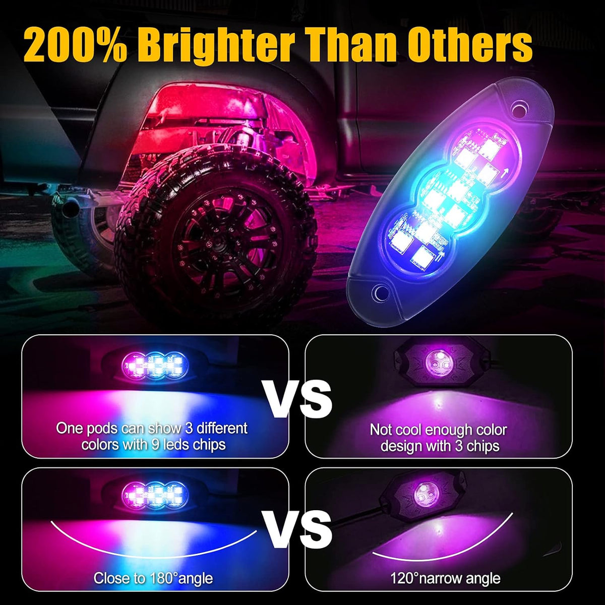 6 PCS LED Car Underglow Light Kit D508