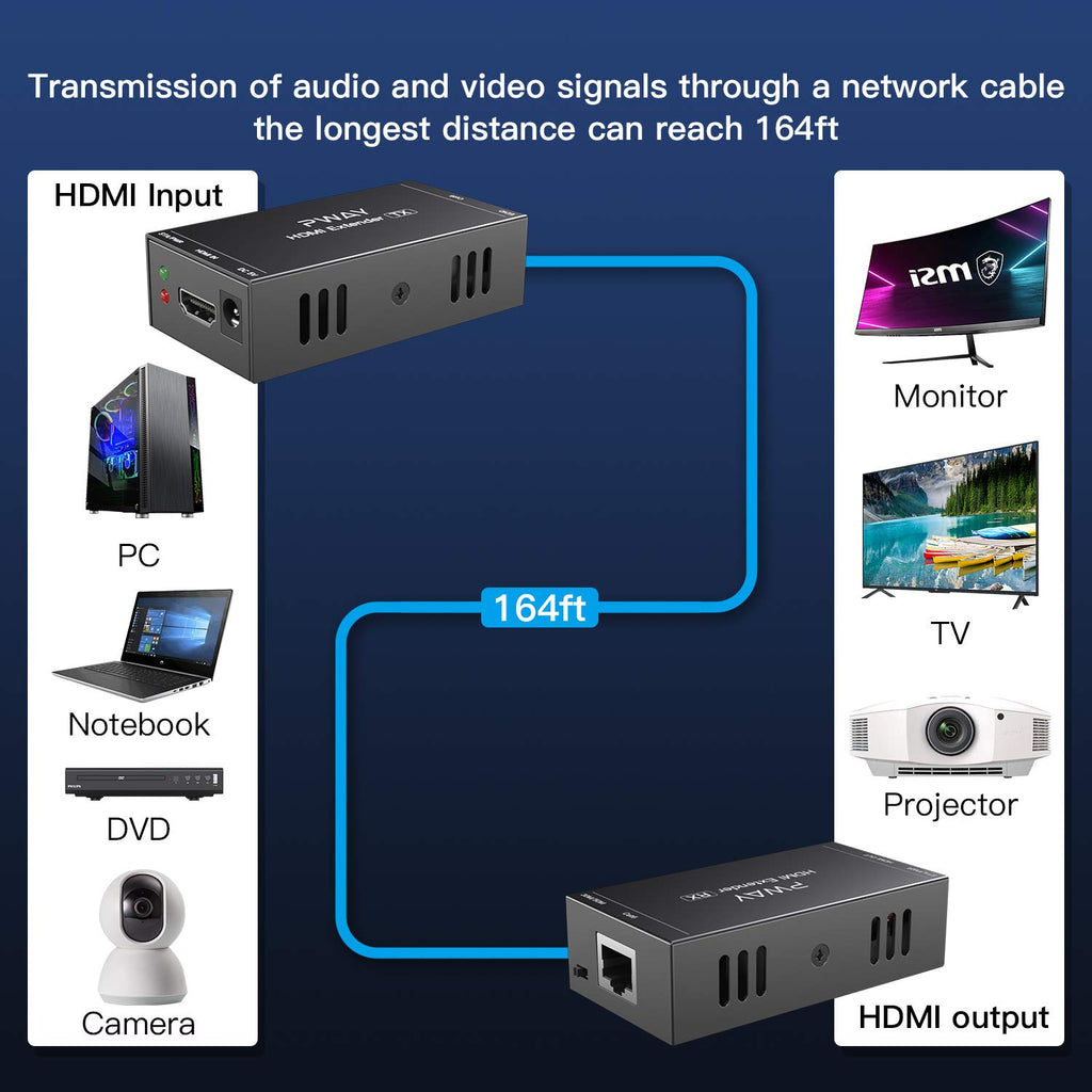 HDMI Extender Over Ethernet Cat5e/6 Up to 165ft/50m 1080P HD Video K67184