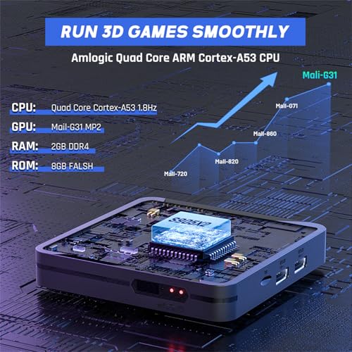 Retro Video Game Console with 70,000+ Games, Android 9.0 & EmuELEC 4.5, 4K HD L562