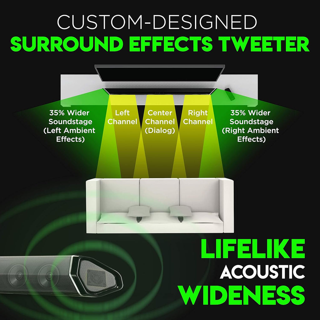 7.1.4 Channel 600W Soundbar with 8" Wireless Subwoofer and 2 Rear Surround Speakers Q87659