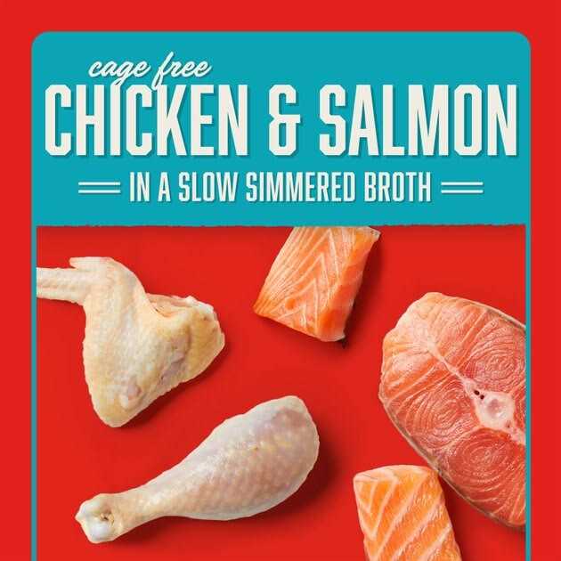 Chicken Dog Food D918186