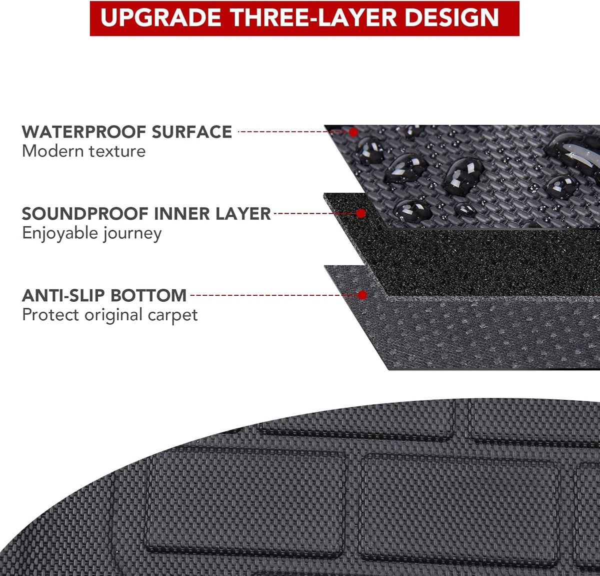 3D All-Weather Waterproof Floor Liners Set H607662