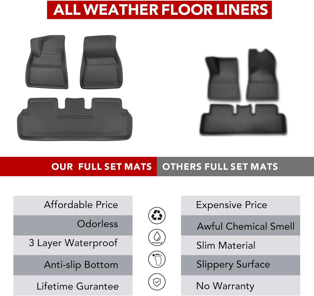 3D All-Weather Waterproof Floor Liners Set H607662