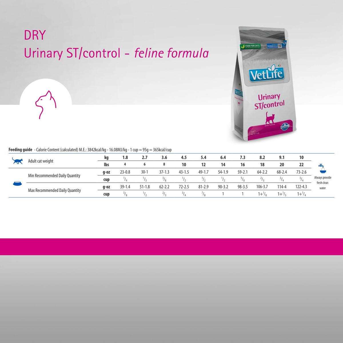 4.4lb Feline Urinary Pet Food L84464