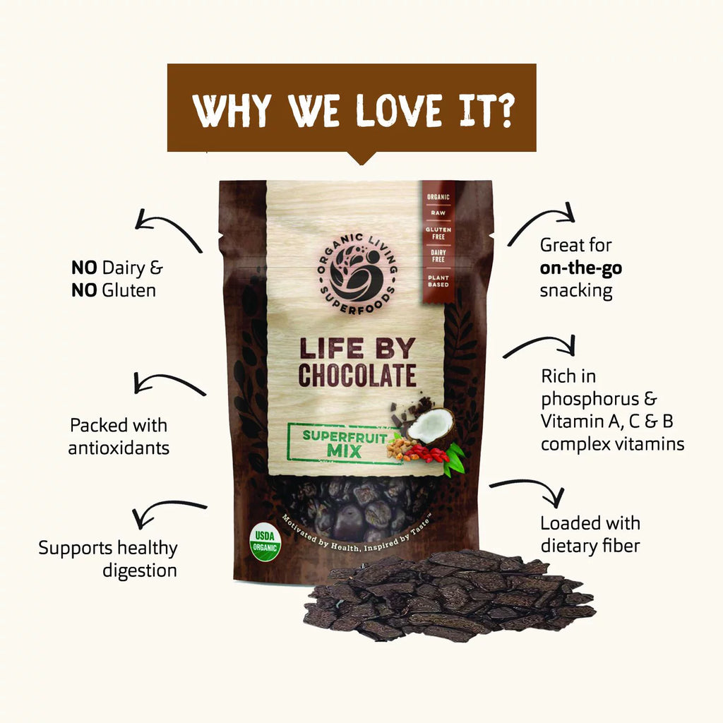 Organic Dark Chocolate Superfruit Mix 1.4oz A60411
