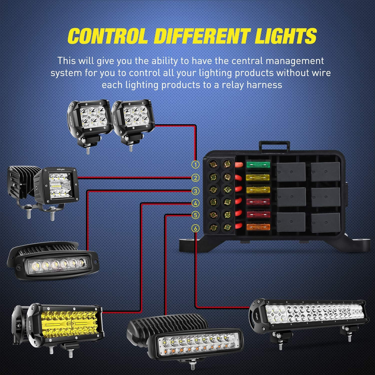 6 Gang Switch Panel Circuit Control Relay System with Fuse Wiring Harness Automatic Dimmable ON-Off LED Switch Pod U79806