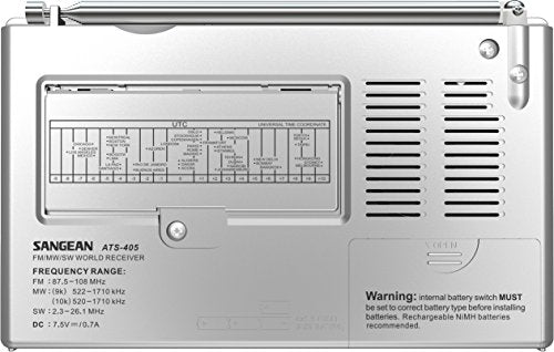Silver FM-Stereo AM Short Wave World Band Receiver P66634