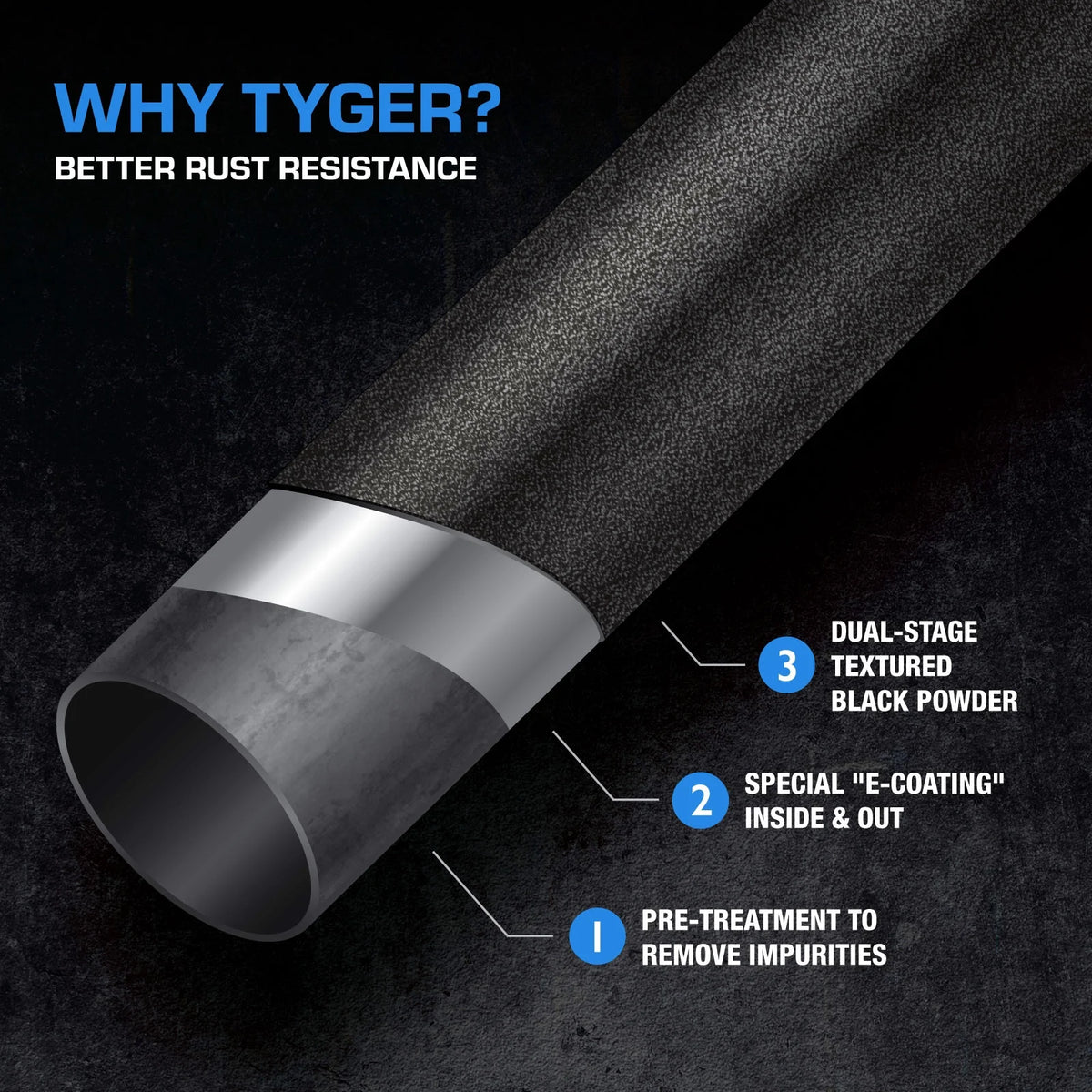 3.5" Extended Cab Side Step Rail Nerf Bars E20139