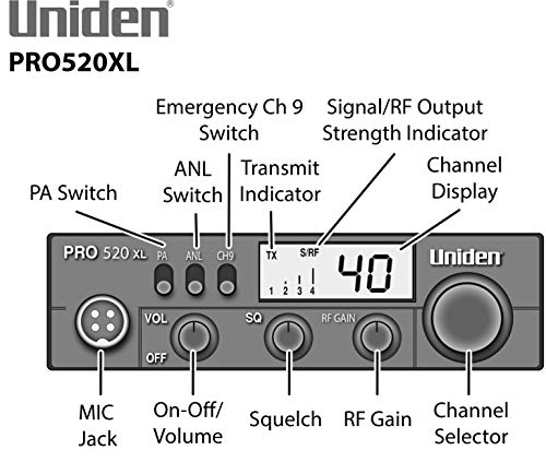 Compact 40-Channel CB Radio - Black O847