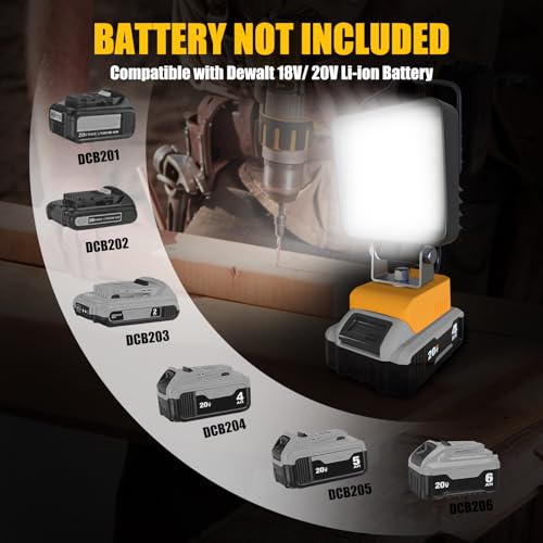 Cordless LED Work Light, 90W 9600LM Portable Flood Light with USB & Type-C Charging P1811