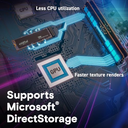 1TB Gen4 NVMe M.2 Internal SSD M22654