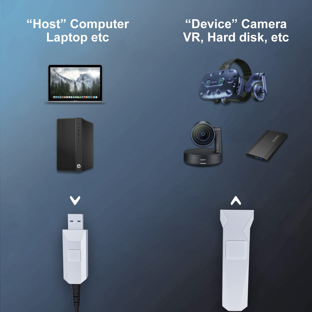 Fiber USB 3.0 Extension Cable F9379