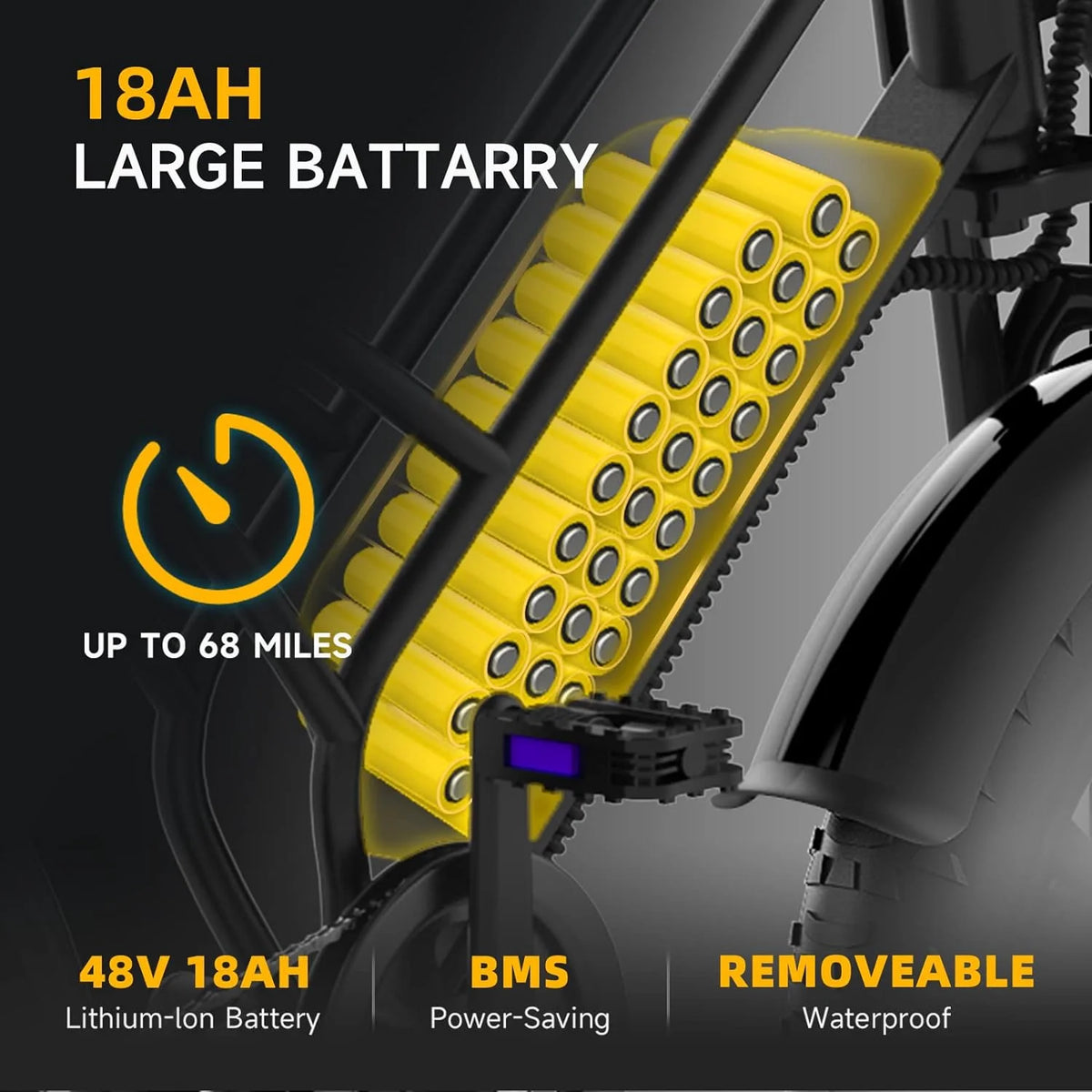 Electric Bike 20 Fat Tire 1500W 48V 18AH A3818