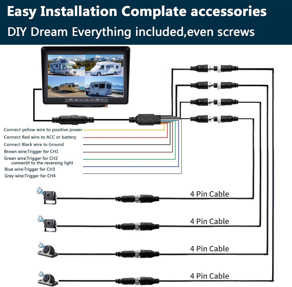 128GB 10.1 Audio Monitor Backup Camera Built-in DVR Dash Cam 1080P HD 4 Split Screen IP69 Waterproof J5446