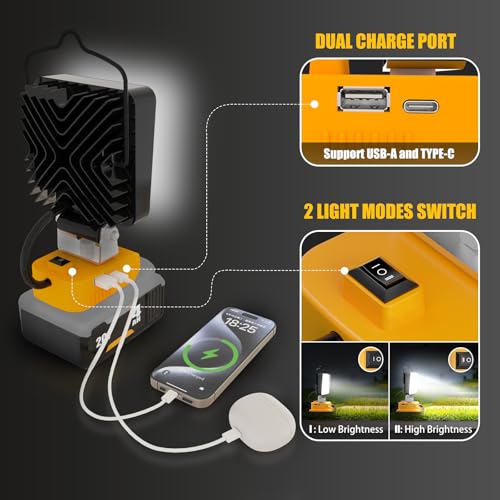 Cordless LED Work Light, 90W 9600LM Portable Flood Light with USB & Type-C Charging P1811