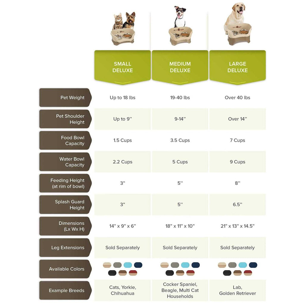Dog Feeder C4003
