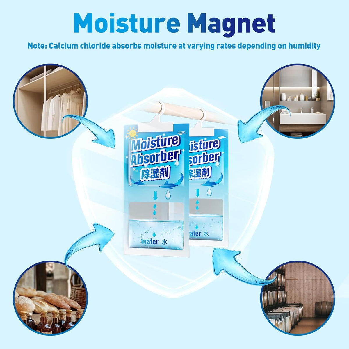 10 Packs Fragrance Free Moisture Absorber Packets, 500ml Each B858332