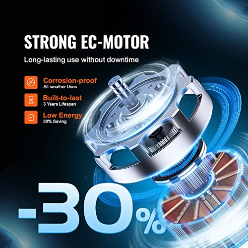 Inline Duct Fan with Temperature Humidity Controller, Quiet EC-Motor Ventilation Exhaust Fan S206