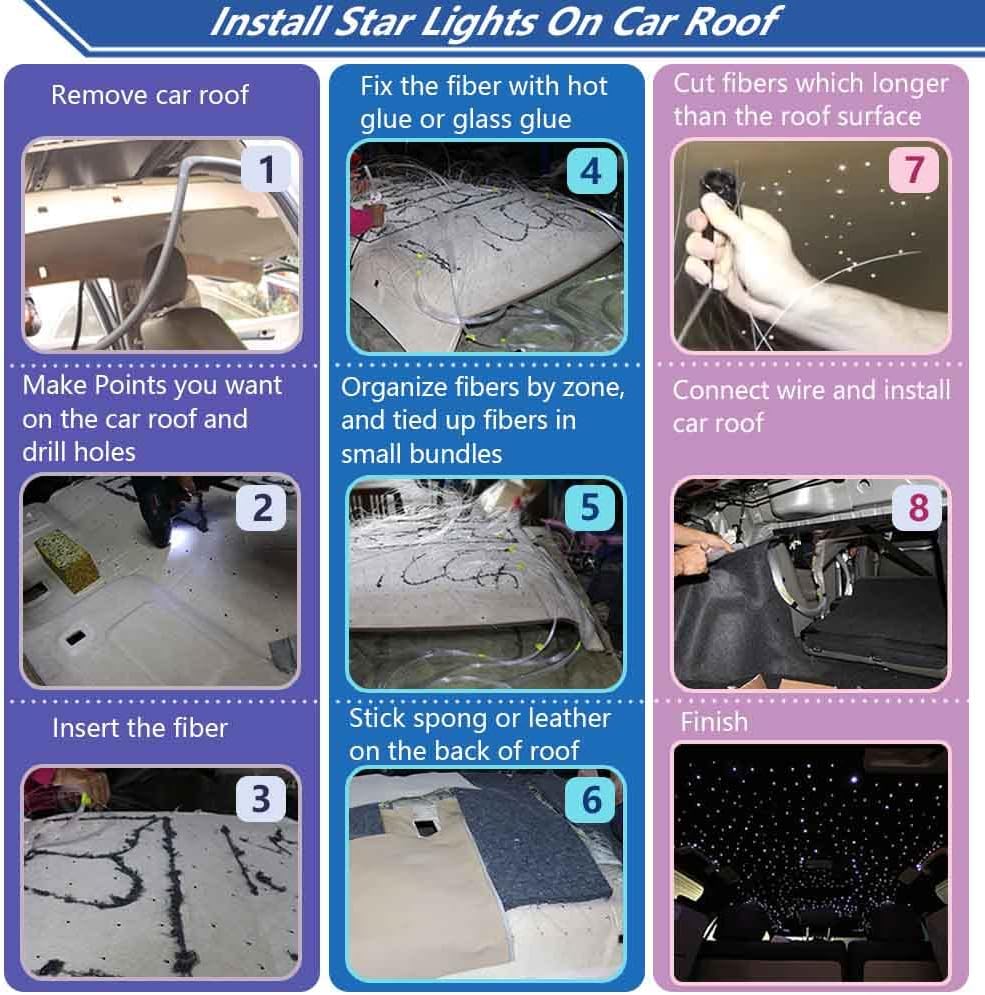 6W RGB LED Fiber Optic Light Star Ceiling Kit I49319