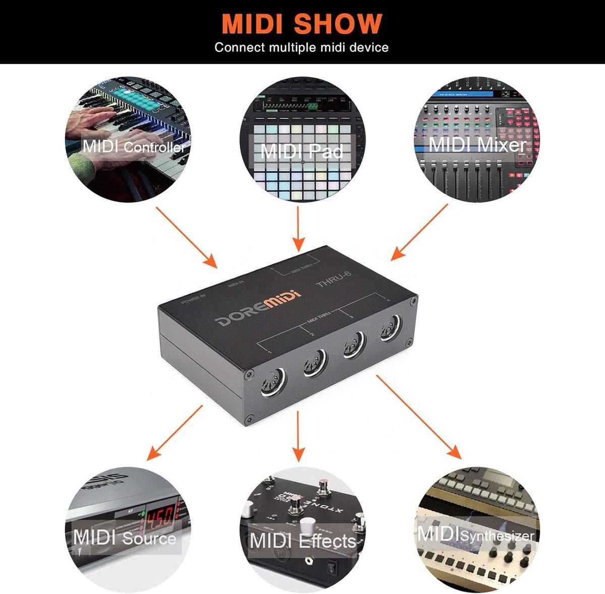 USB MIDI Interface 1-in 6-out MIDI Thru Box S156